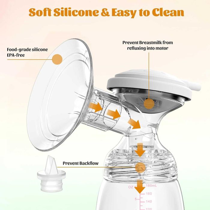 Акумулаторна помпа за кърма, 4 режима,9 нива с LED дисплей