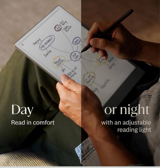 reMarkable Paper Pro + Marker Plus