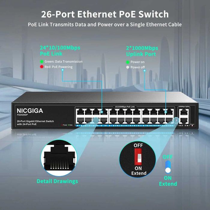 Switch NICGIGA 24 porturi negestionat PoE+ 320W,2 port Gigabit Uplink