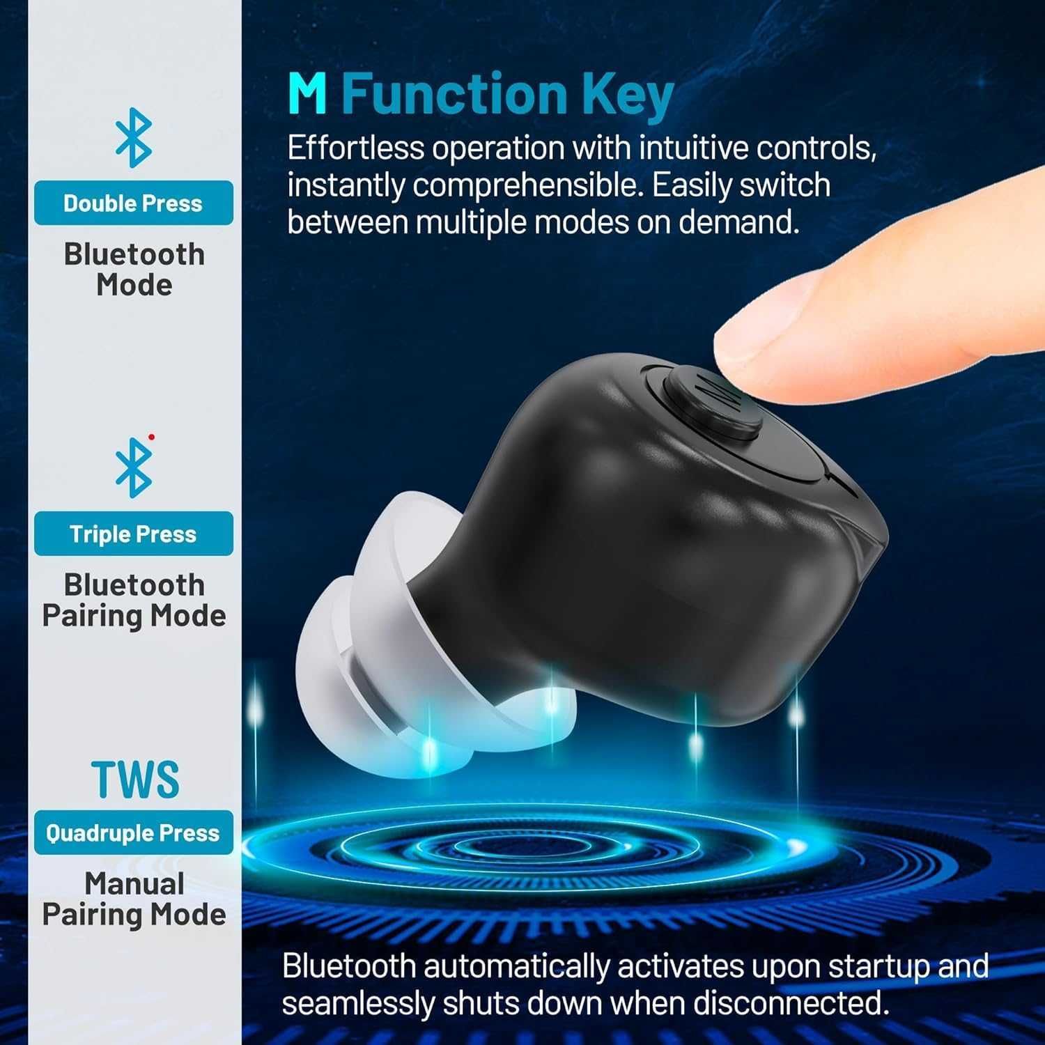 MEDca Акумулаторни слухови апарати с Bluetooth за възрастни,LCD калъф