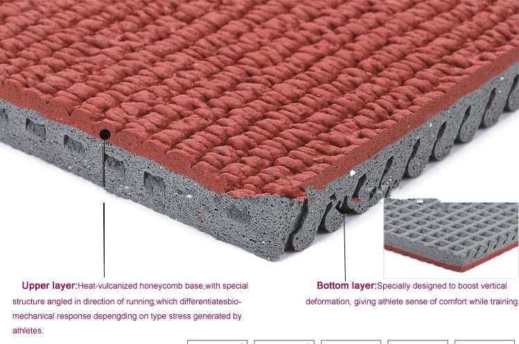 Пластиковый трек，полиуретан，детская площадка，EPDM,PU,резина