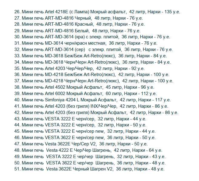 Мини печь! Арзон Нархлар! ARTEL. Ишончли Савдо! Mini pechlar! Духовка!