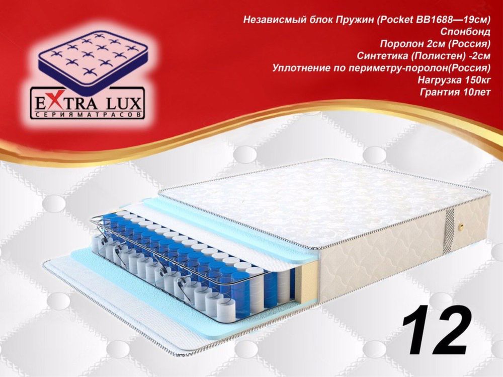 Matras Fabrikasi