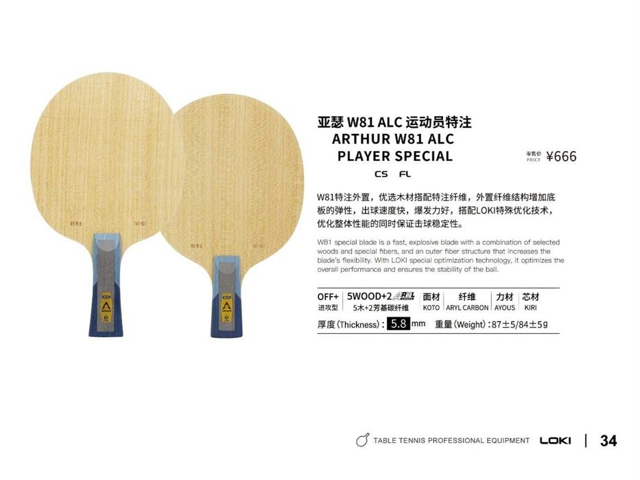 LOKI W81 Notă specială a atletului