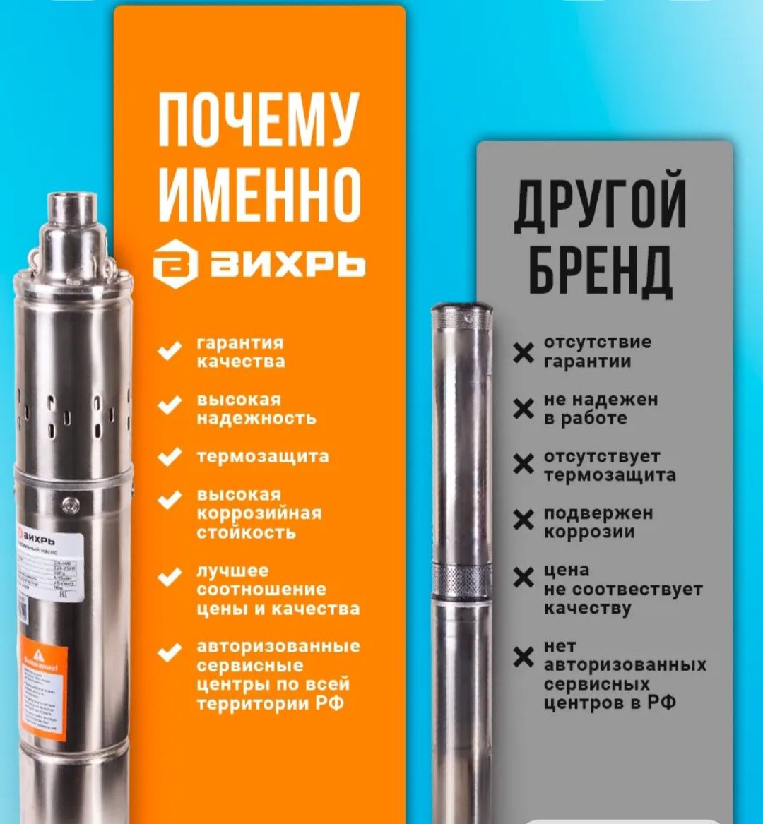 Насос глубинный Вихрь