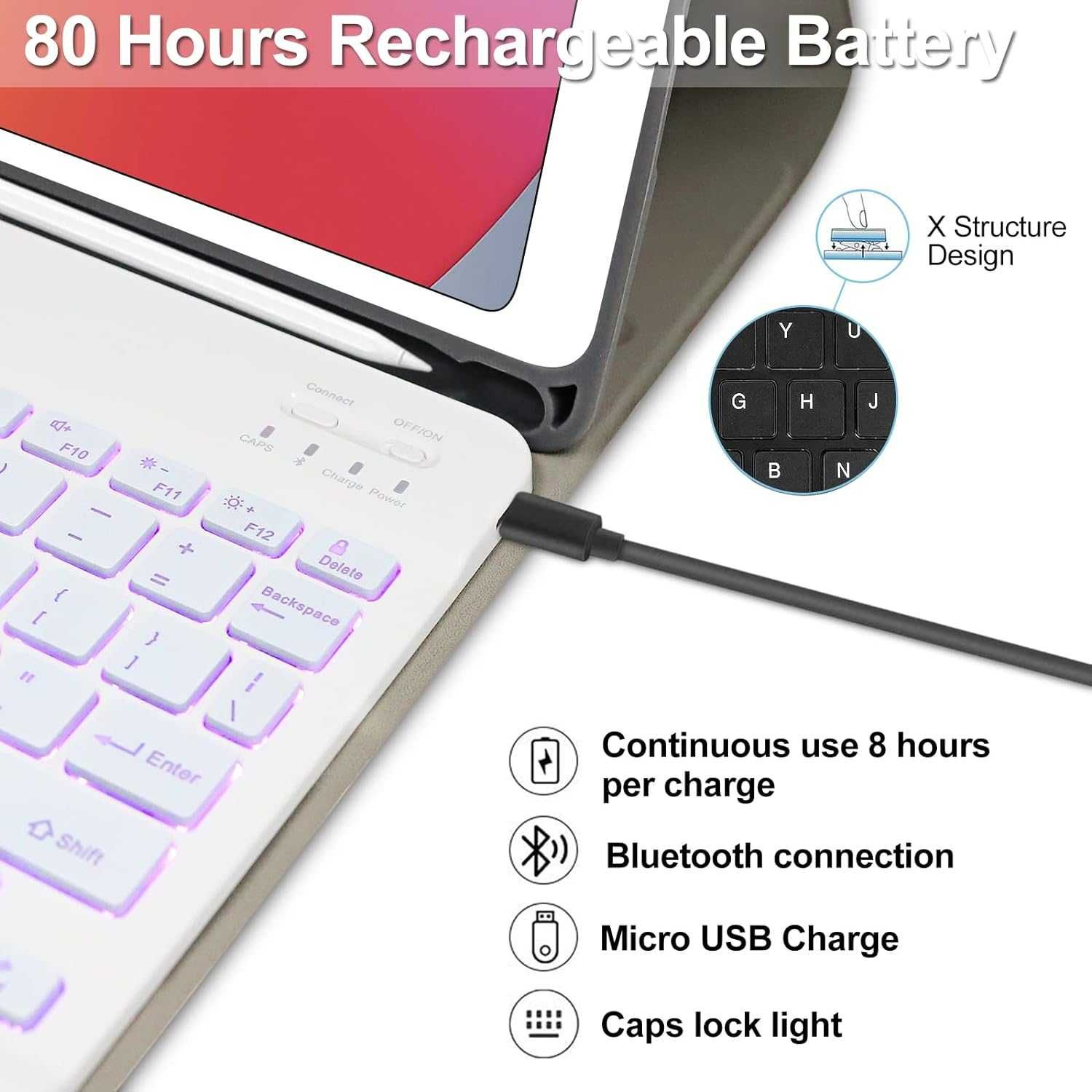 Husă cu tastatură Bluetooth Lachesis iPad 10.2 9-8-7 gen suport stilou