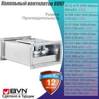 Вентиляция Канальный вентилятор Bahcivan BDKF