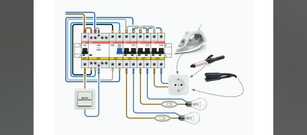 Электрик қызыметі! Услуги электрика