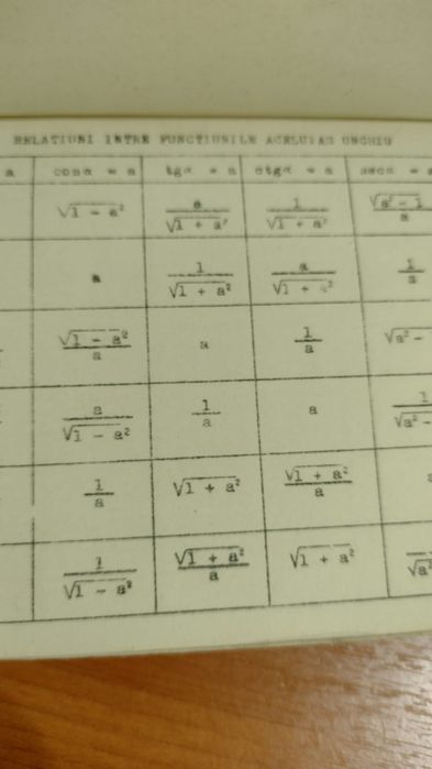1.Inalta trădare/Carnet de șantier/Conducător istoric/Lev Tolstoi, omu