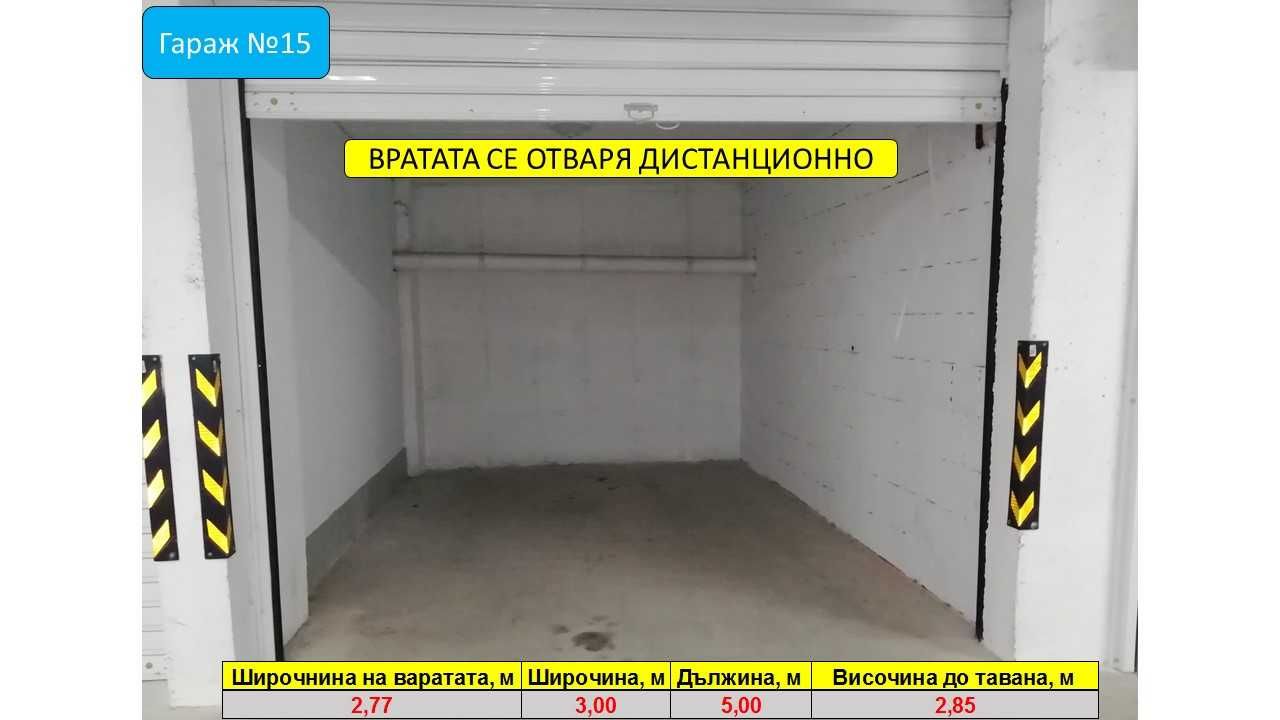 Дългосрочно отдаване на гараж под наем