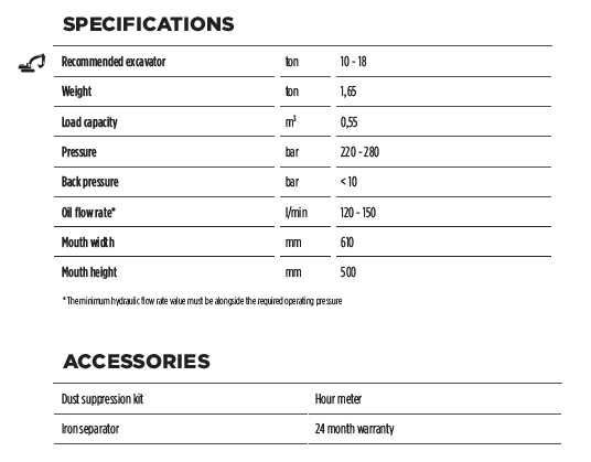 Cupe concasare PROFESIONALE MB Crusher MB-BF60.1 S4