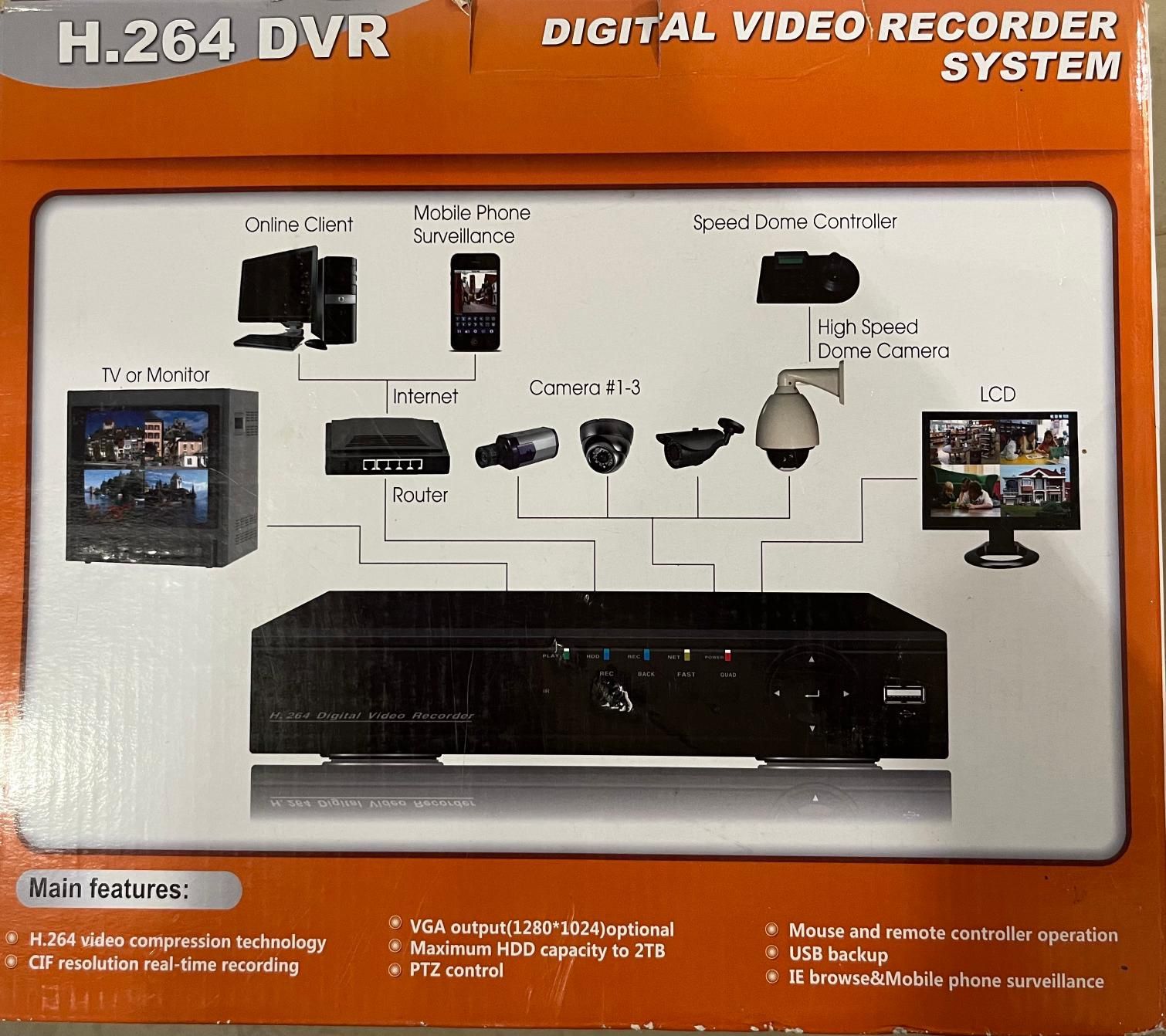 Camera supraveghere dom 360,Dvr H264'4 canale ,receptor interfonGenway