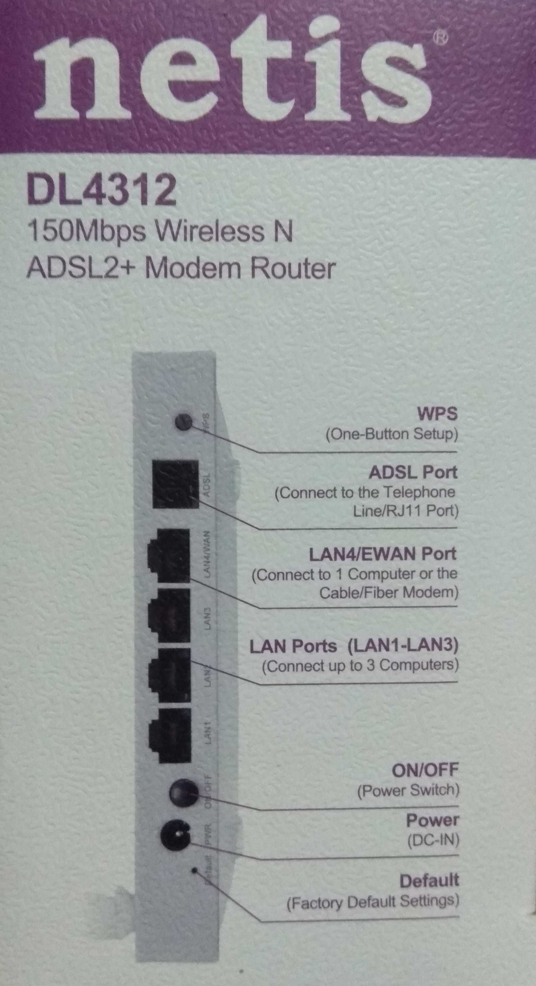 Wifi router rabochiy