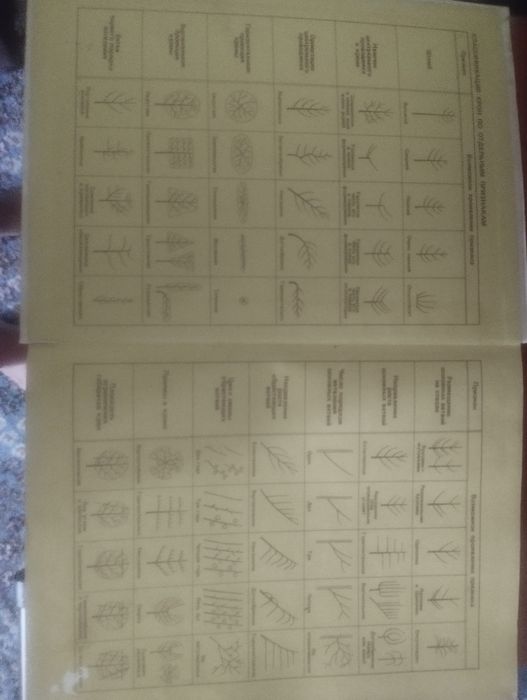 Книга для садоводов