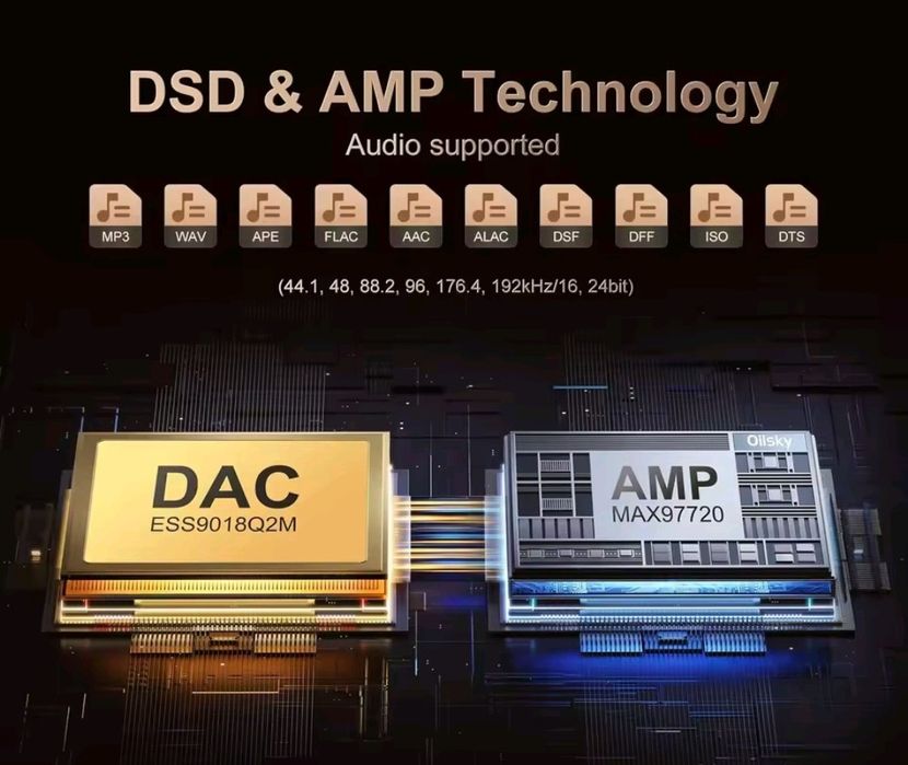 Mp4 player cu dac ess sabre+amplificator intern+căști mondrop chu 2