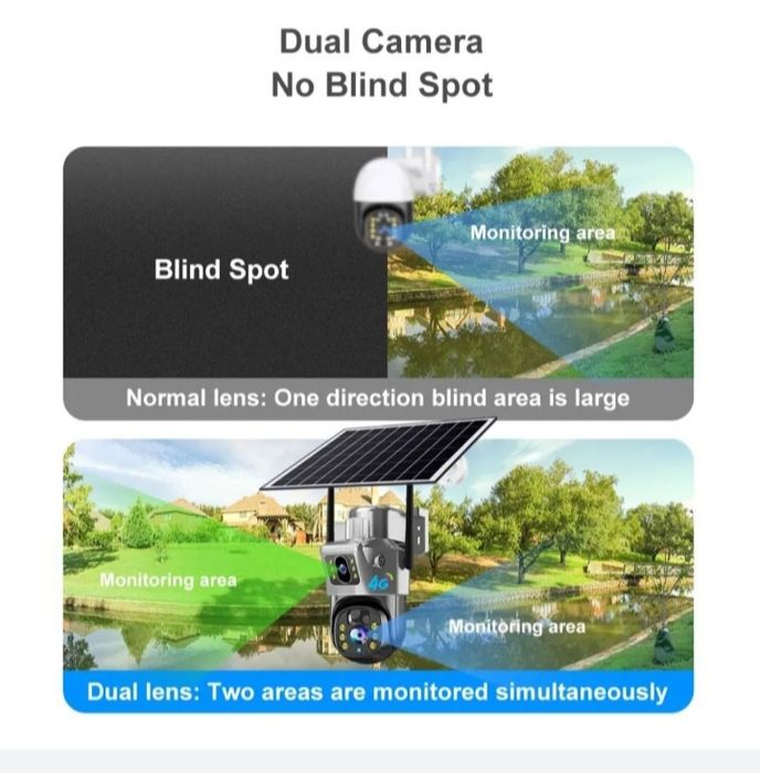 Camera de supraveghere cu sim cu panou solar 6mp