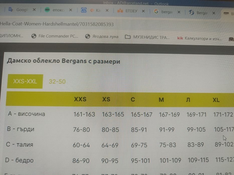 Дамско водо- и ветроустойчиво яке Bergans of Norway size M