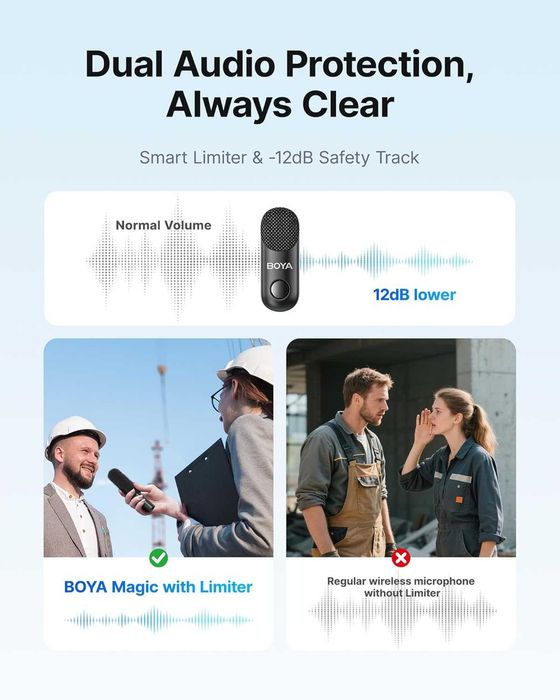 BOYA Magic - Безжични микрофони 4 в 1 (AI шумопотискане, USB-C)