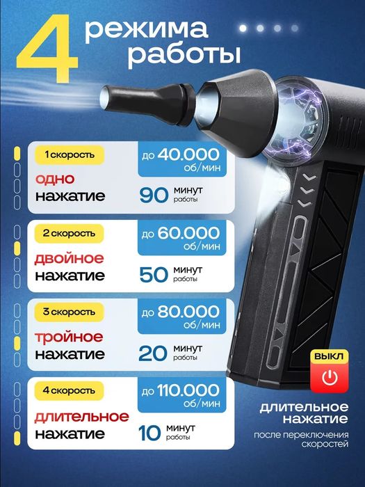 Воздуходувка аккумуляторная турбовентилятор