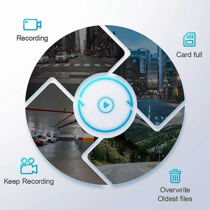 Видеорегистратор Dash cam за Тойота Корола Крос