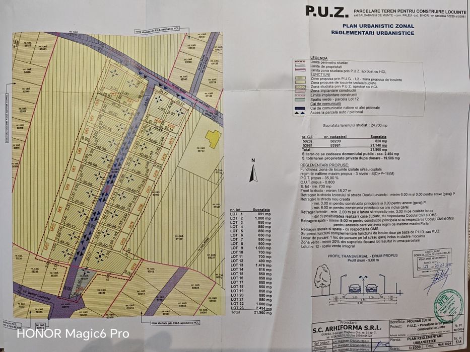 Teren intravilan de vanzare zona saldabagiu de munte langa oradea.