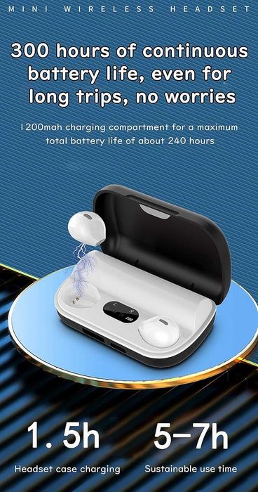 Мини невидими слушалки за уши