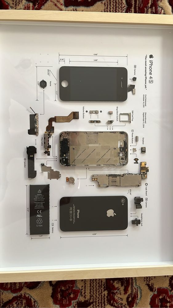 Tablou iphone 4/4s