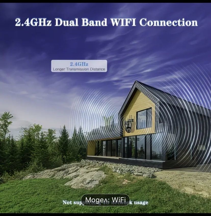 Wifi Двойна камера
