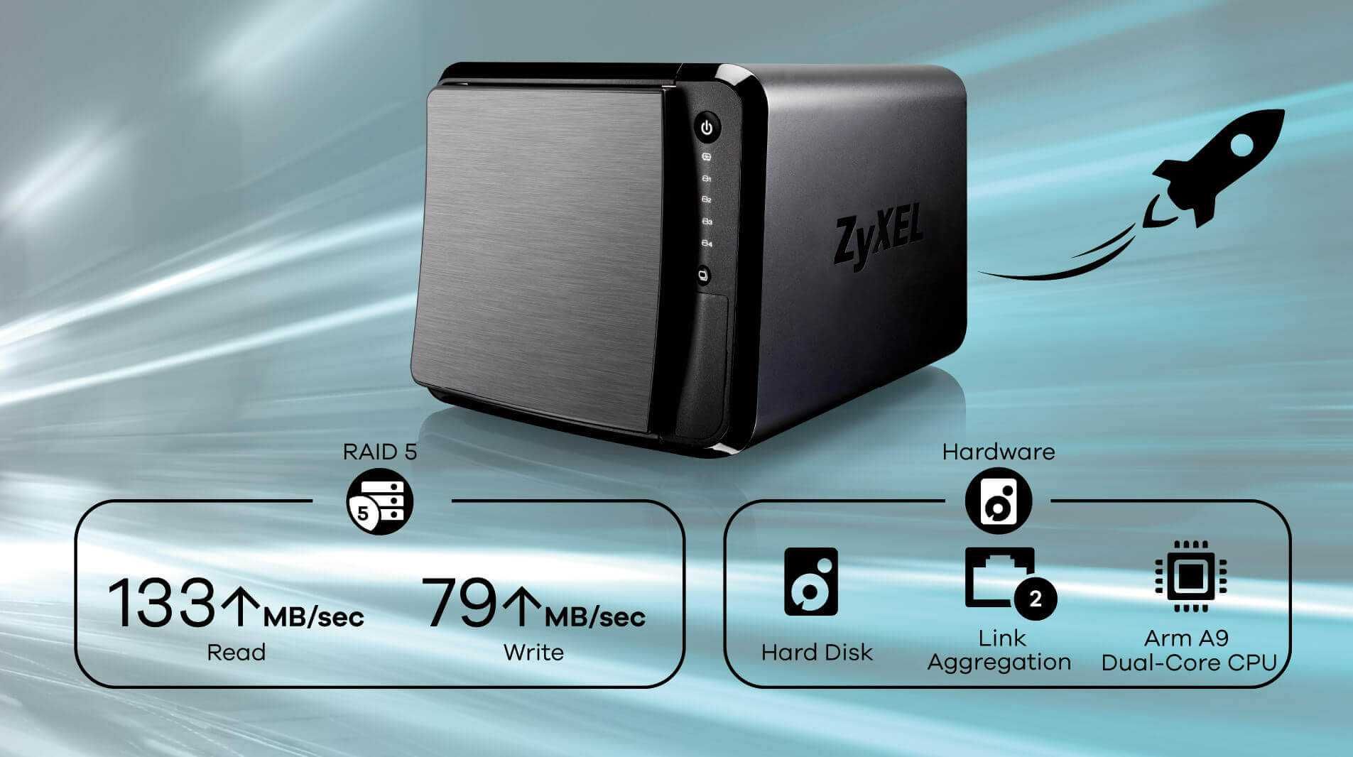 ZYXEL personal cloud+4HDD de 4/3TB WD si SEAGATE