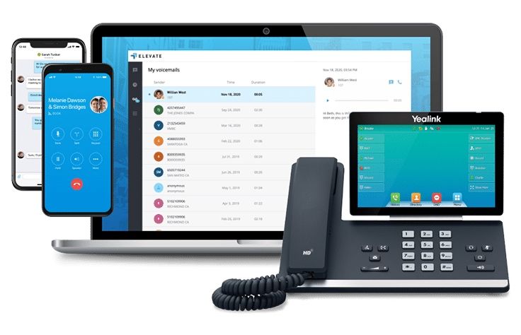 IP Phone + CRM integratsiya