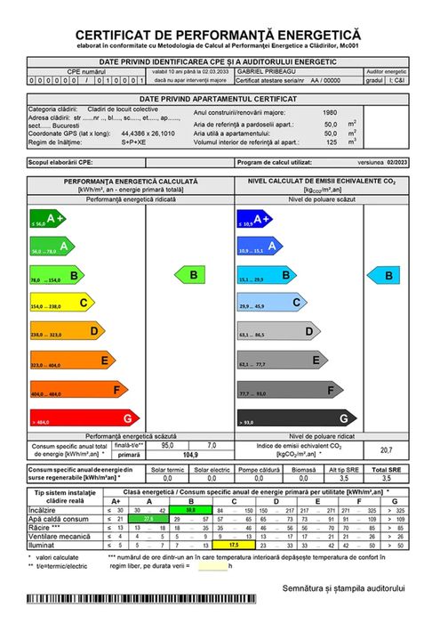 Intocmire Certificate de Performanta Energetica