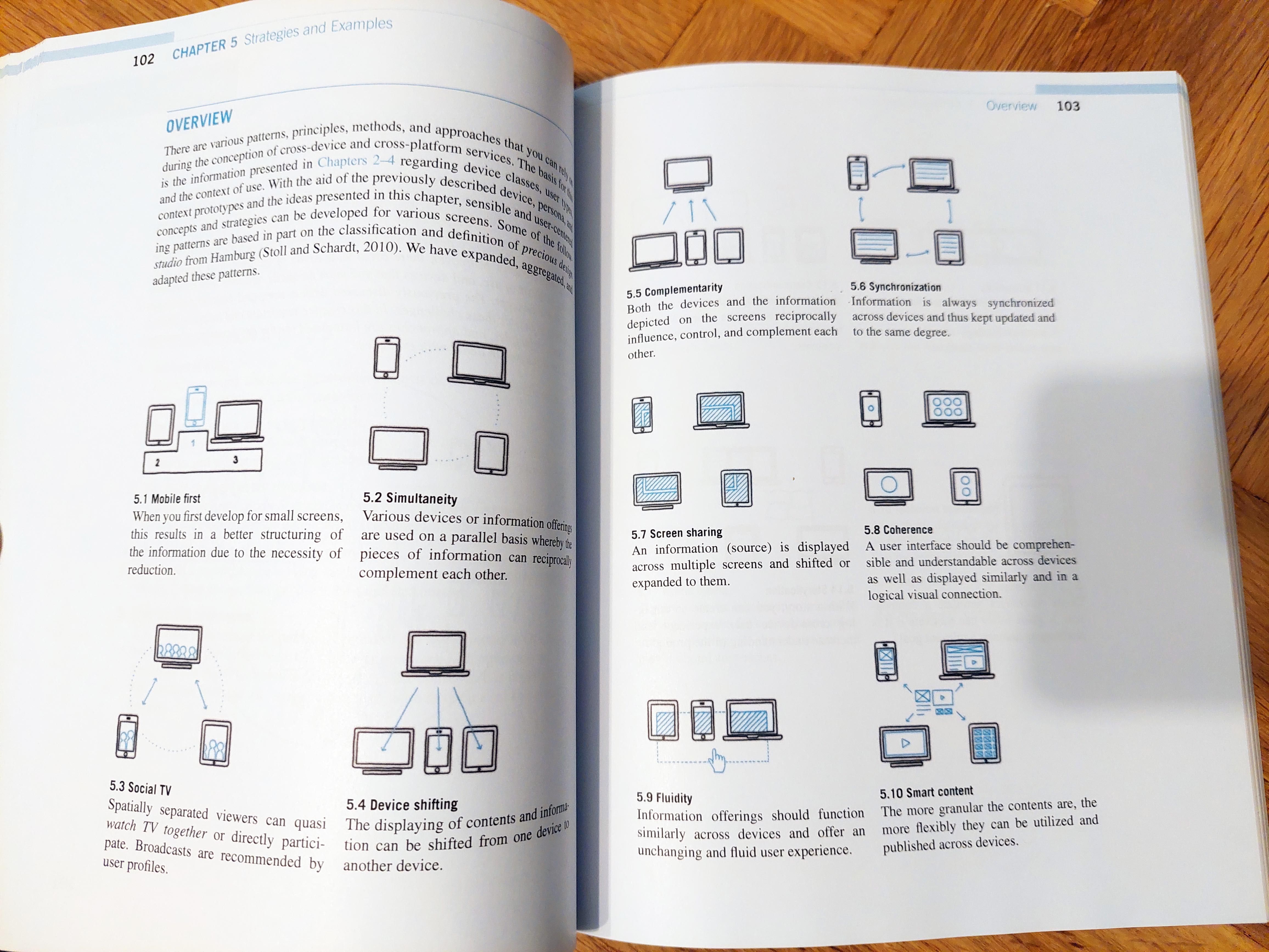 Multiscreen UX Design, учебник по уеб дизайн