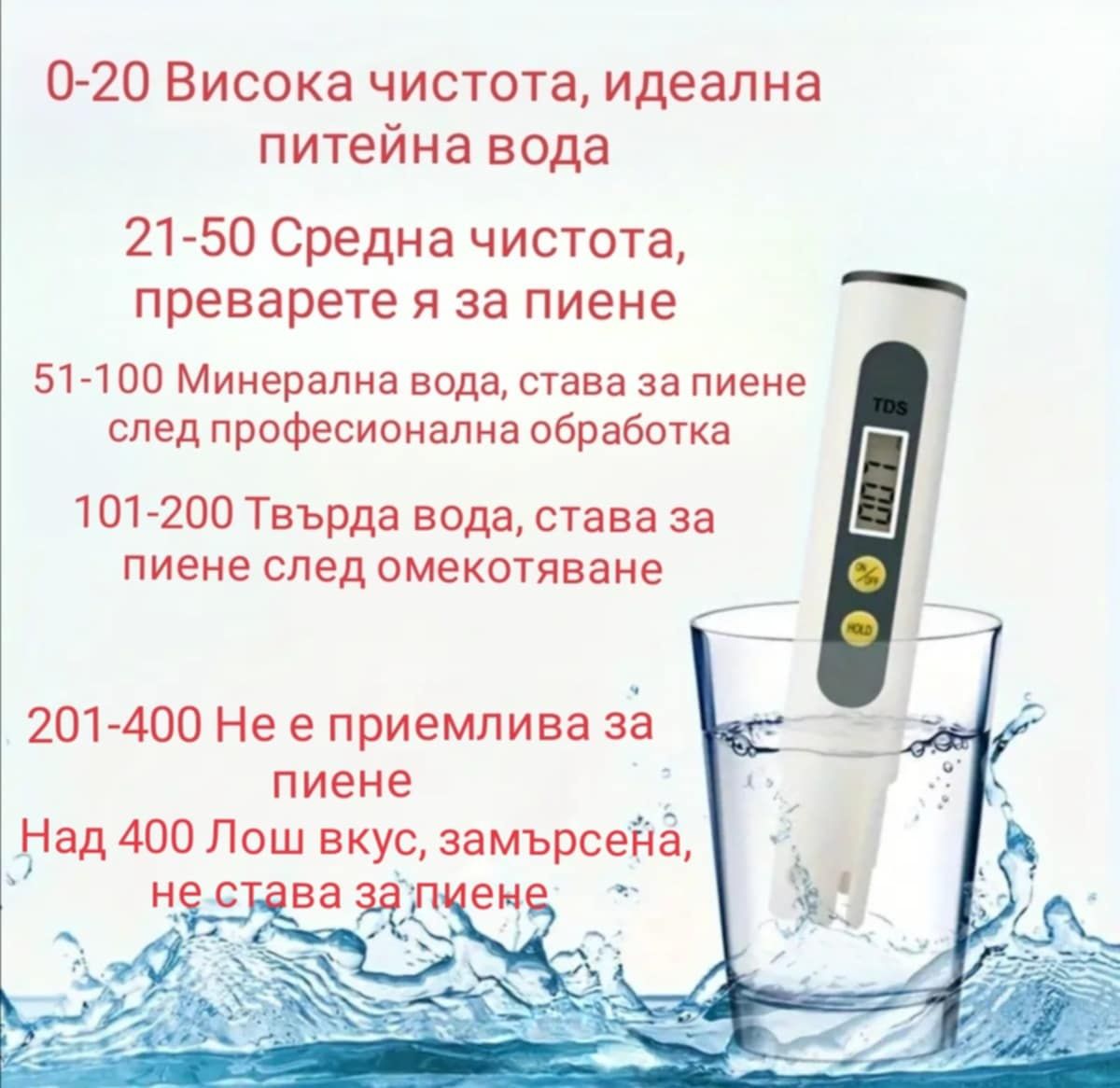 Преносим тестер за качество на водата 20 лв,