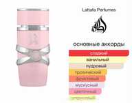 Яра pink YARA аромат