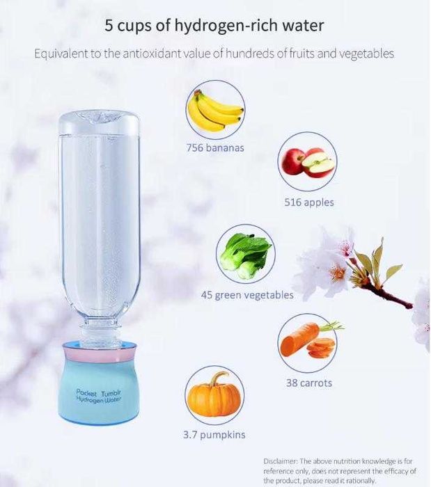 Самопочистващ Водород Генератор Йонизатор ВодороднаВода Алкална Канген