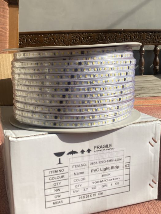 LED Подсветка, Светодиодная лента