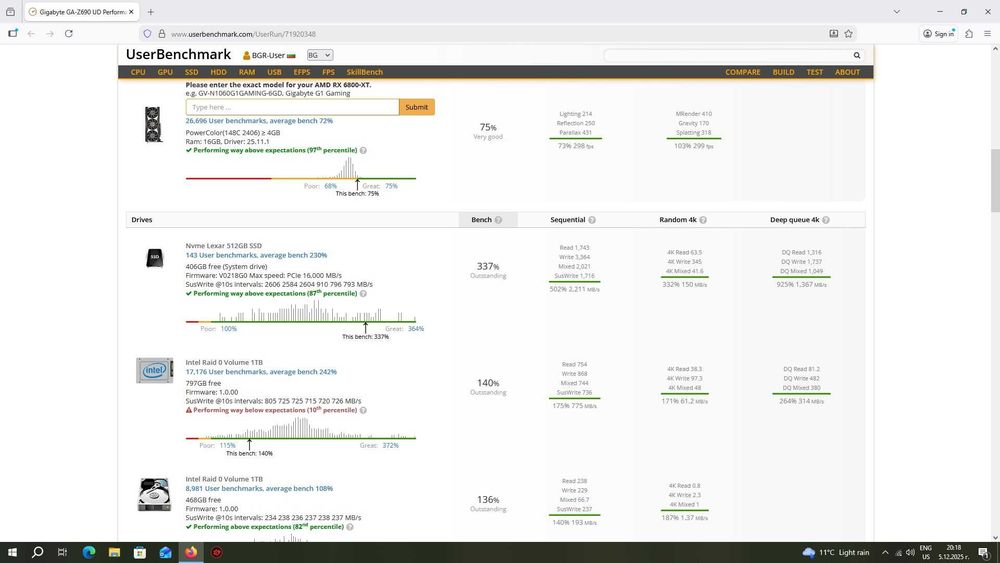 Видеокарта RX 6800 XT 16GB Red Devil LE PowerColor