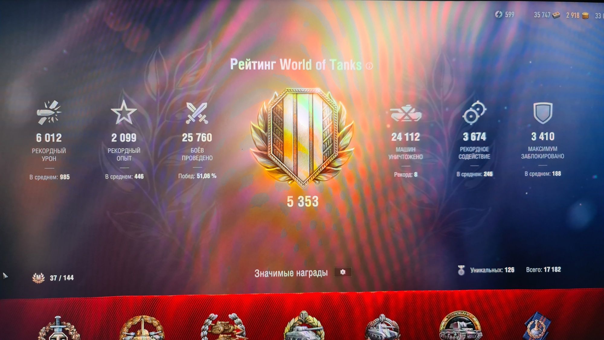Аккаунт World of Tanks