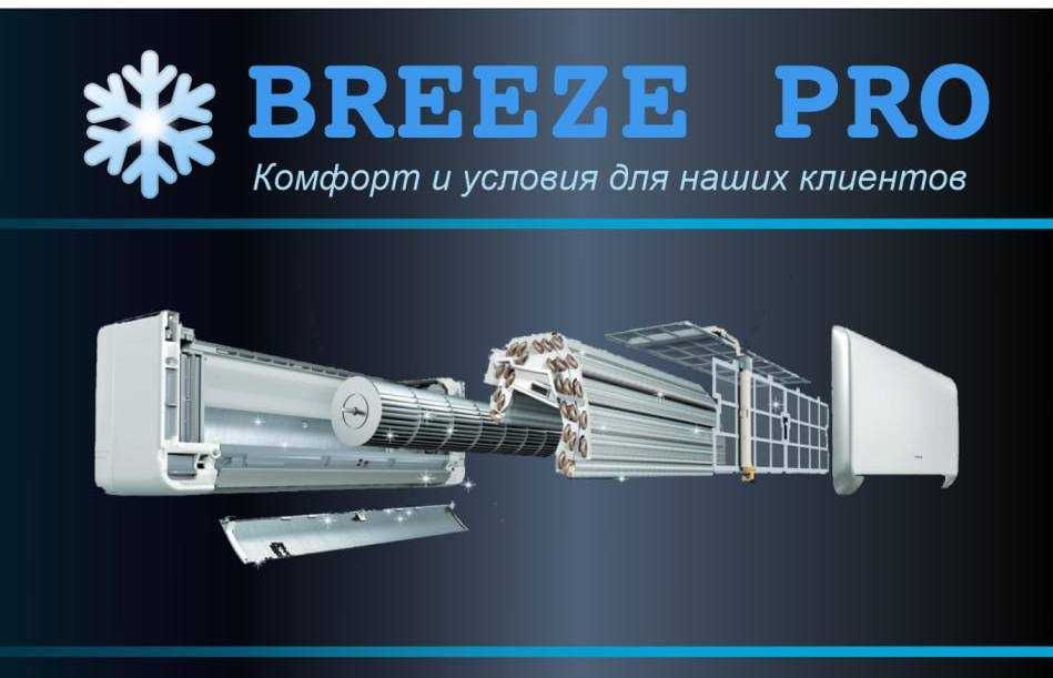 вентиляция под ключ