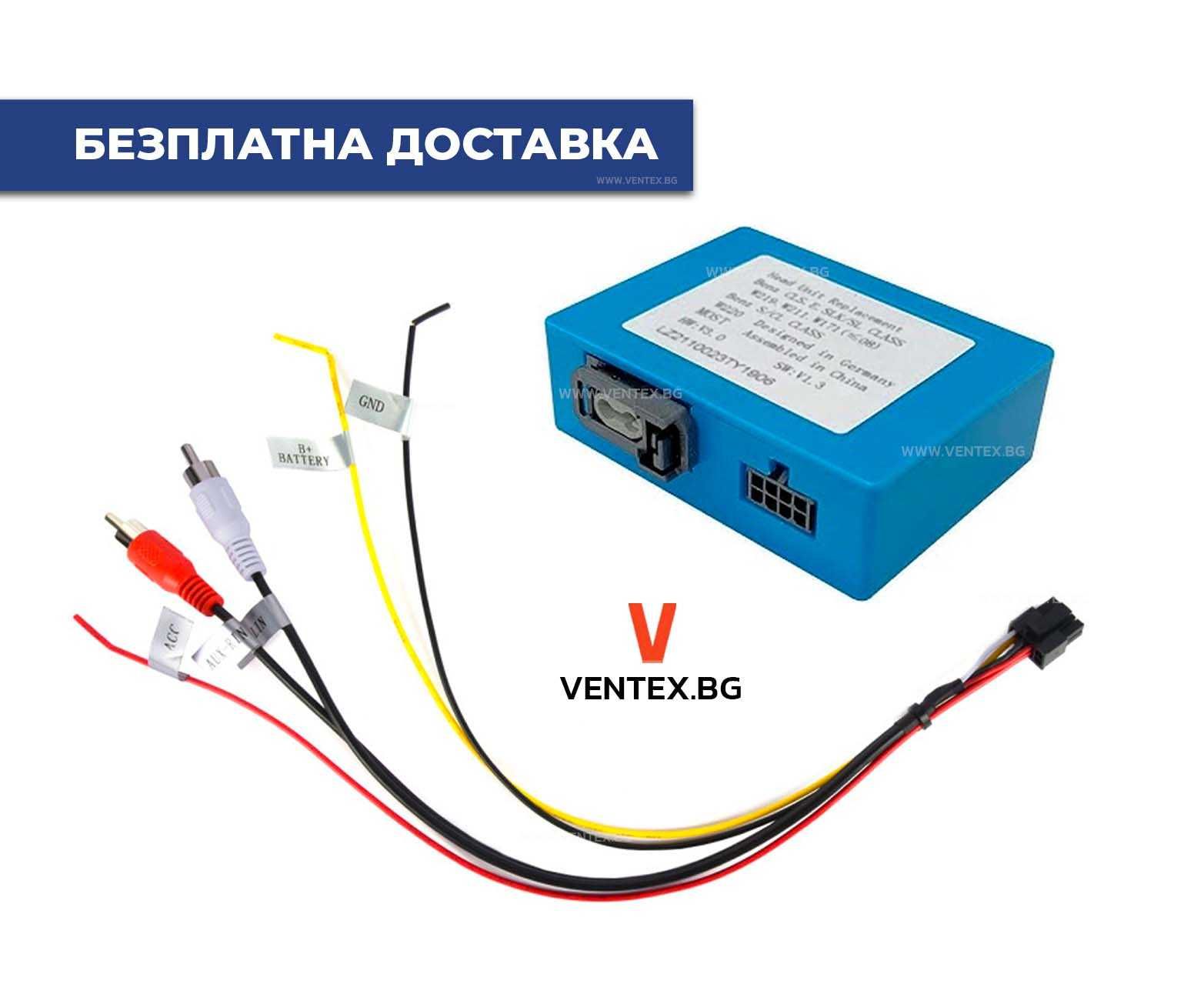 Оптичен декодер за Audi система MMI 3G A4, A6, Q7, A8 – BOSE / MOST