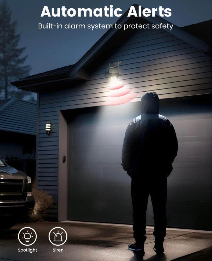 Camera de supraveghere , Human - Tracking , Infrarosu , Spot led .