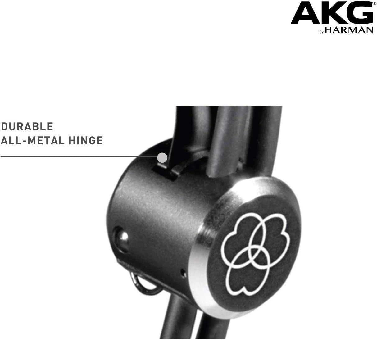 Профессиональные студийные наушники AKG Pro Audio K175 On-Ear Closed