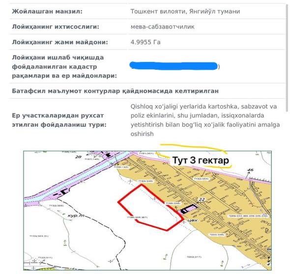 Yangiyo‘l tumani, Shuralisay mahallasi - 5 gektar yet Sotiladi ‼️