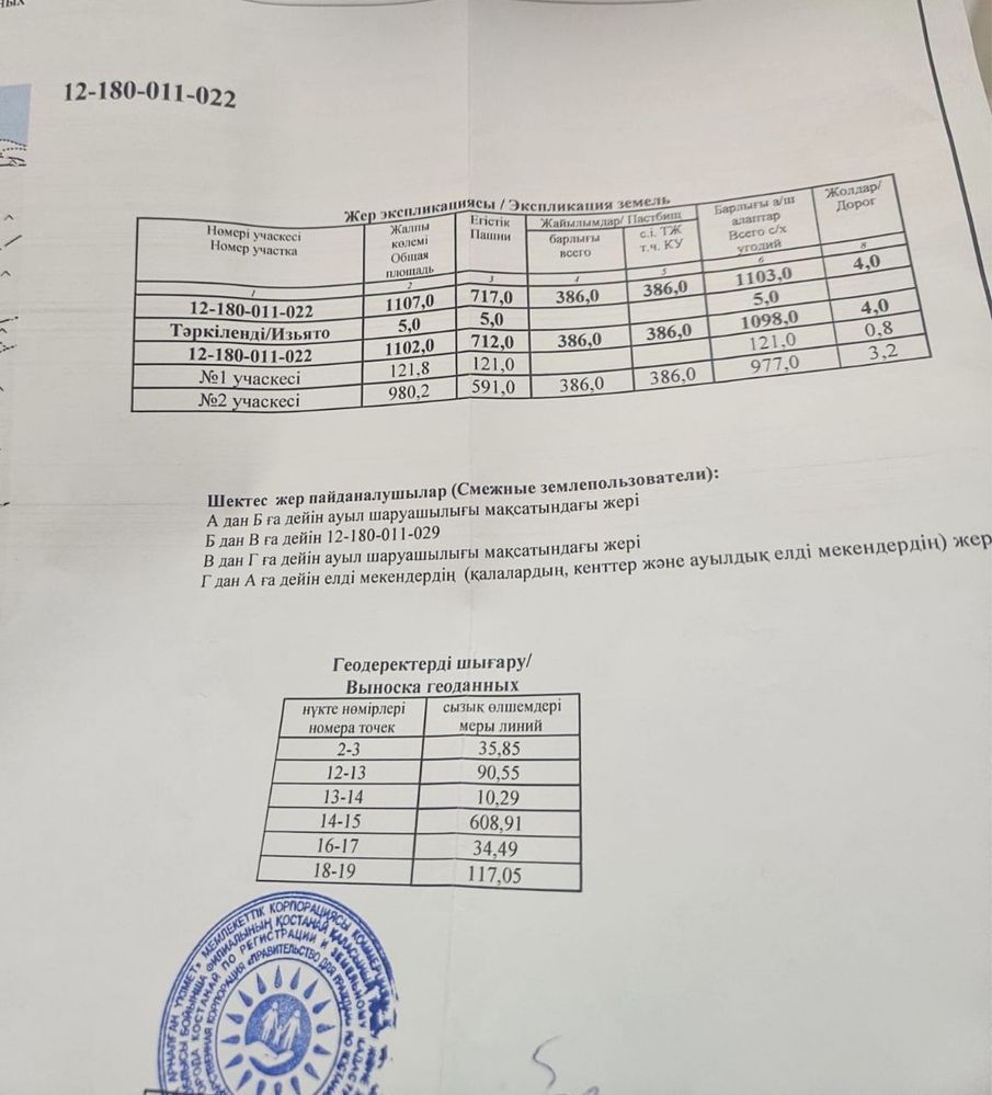 Продам землю сельхозначения с домом
