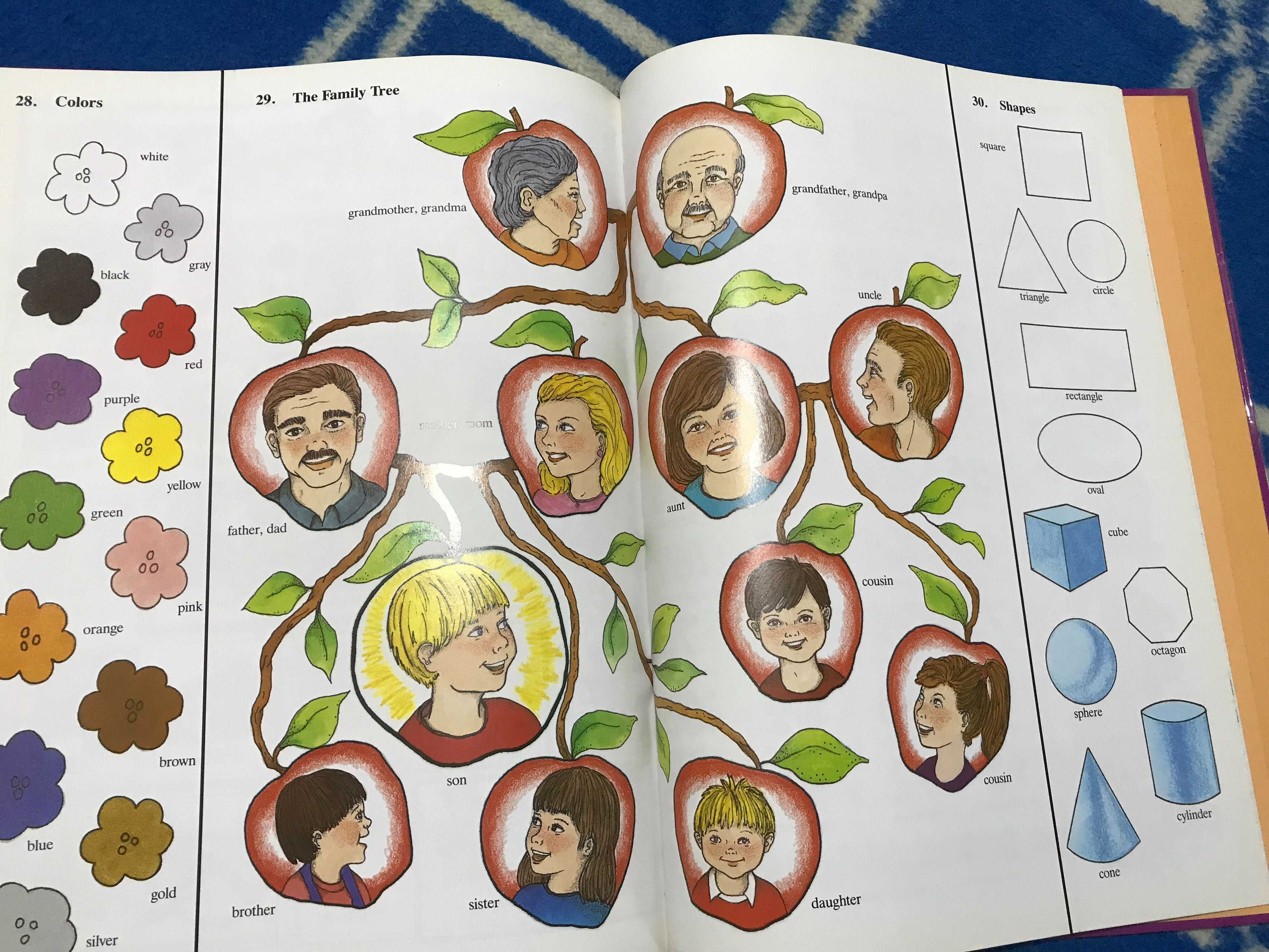 Книга Английский для детей