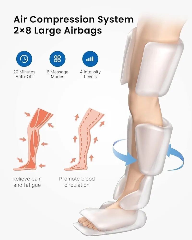 RENPHOМасажор за крака с въздушна компресия за облекчаване на болката