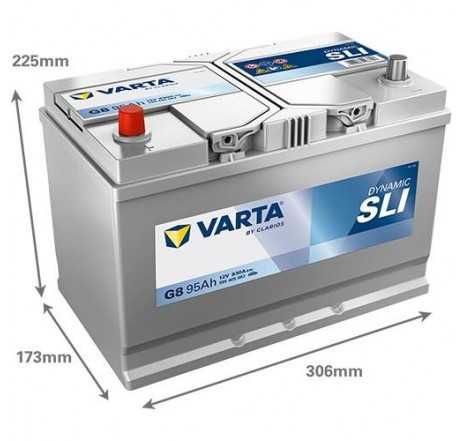 Acumulator auto Varta Blue Dynamic G8