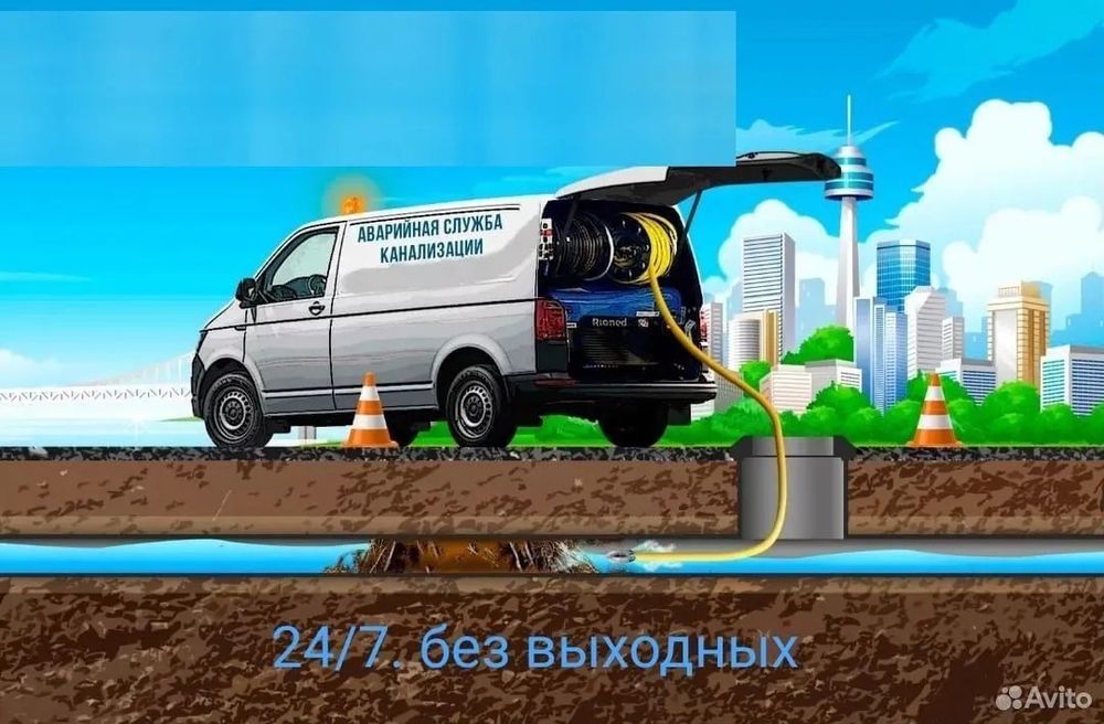 Прочистка канализаций. Засор. Крот. Гидродинамическая чистка.