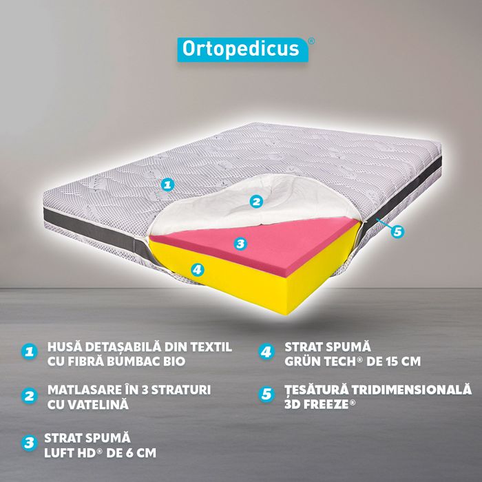 Vand saltea de pat super ortopedica 140/200cm