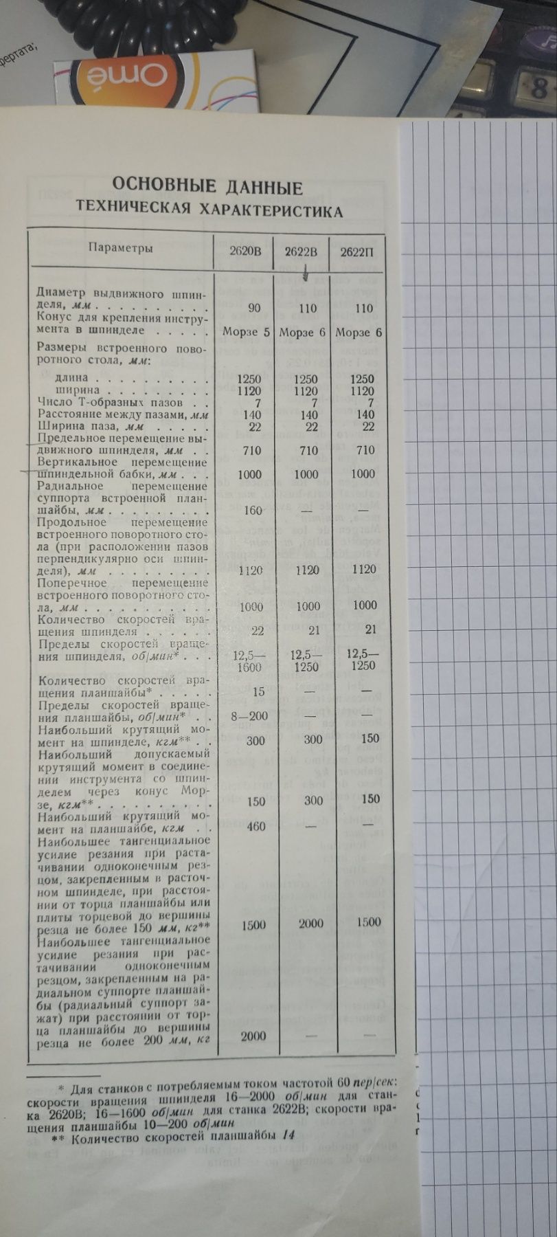 Хоризонтална стъргателна машина Борверг 2620 В